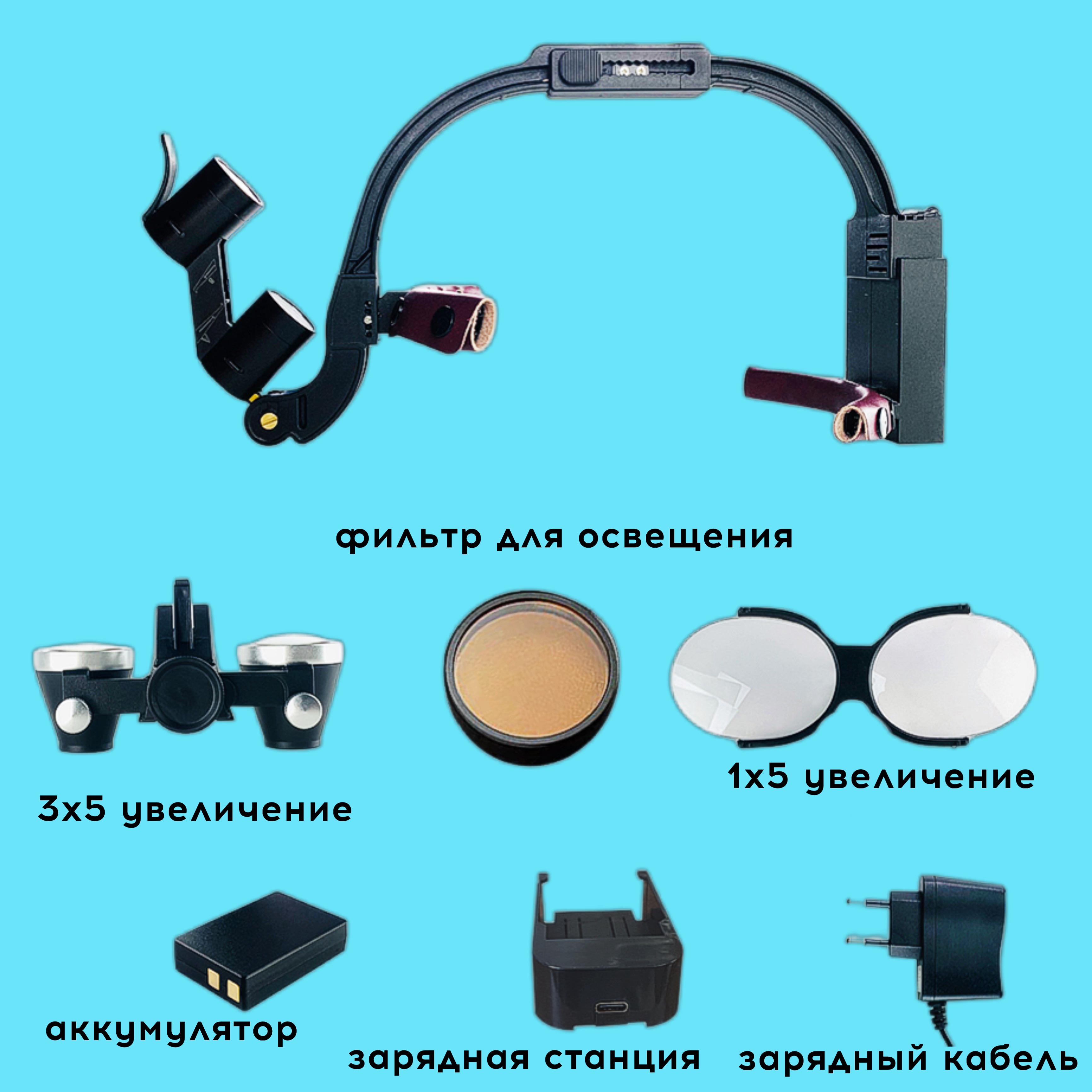 Налобный бинокуляр - Image 6