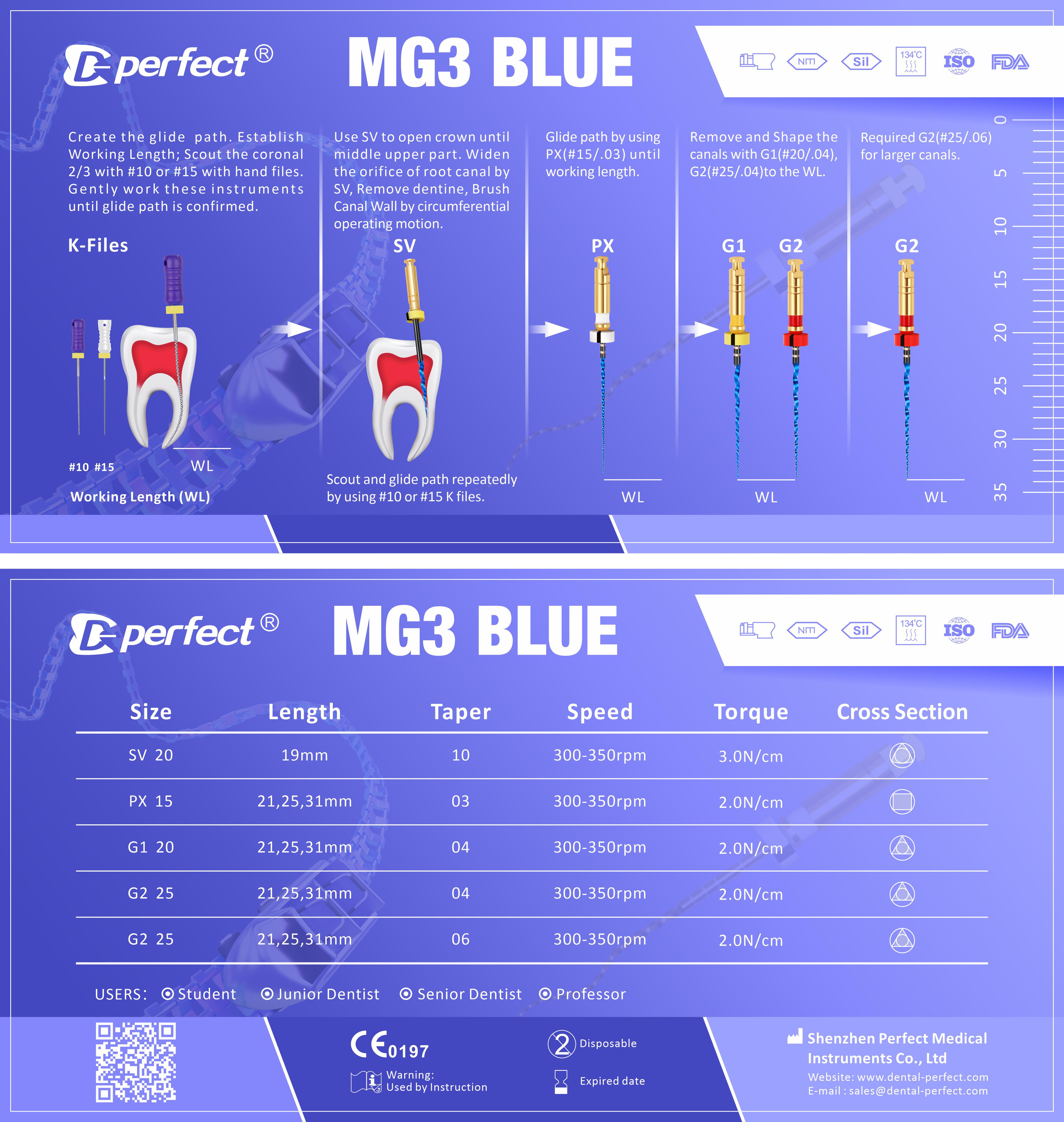 MG3 BLUE ассорти - Image 2